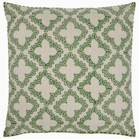 Sariq Euro - High Quality Image of 