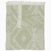 Tanvi Sage Throw - High Quality Image of 