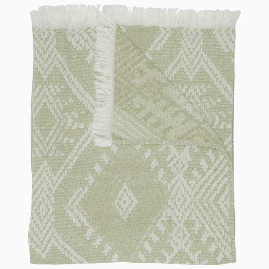 Tanvi Sage Throw
