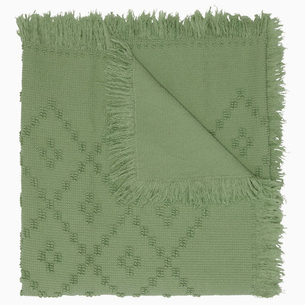 Tej Sage Throw by John Robshaw